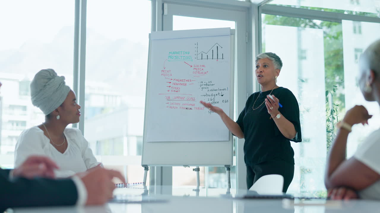 Meeting, presentation and training with a female