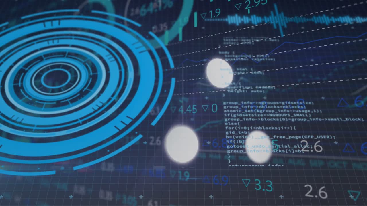 Animation of data processing over scope scanning