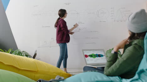 young business women brainstorming colleagues enjoying teamwork discussing strategy writing ideas on whiteboard using project research data in trendy modern office