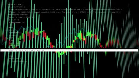 animación de análisis de datos del mercado de valores sobre el gráfico fluctuante de velas