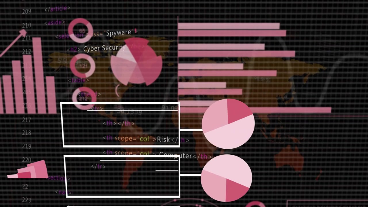 Analytics dashboard receiving data feed, growing pink charts, sliding panels, showing global trends