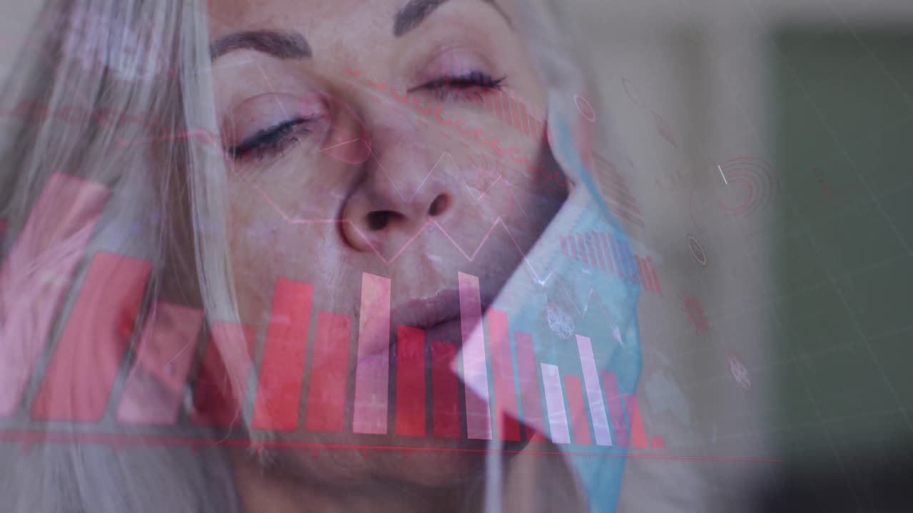 animación de las estadísticas de covid-19 sobre las mujeres que usan máscaras faciales