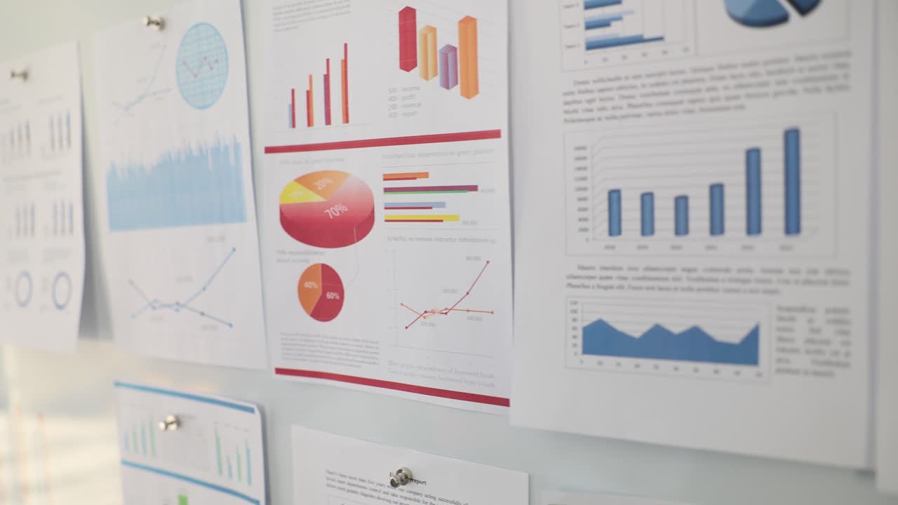 Charts and Graphs on a Wall