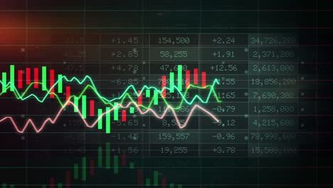 gráfico do mercado de ações loop animado frente vermelho verde