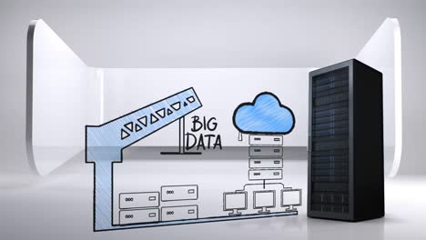 servidor de datos real frente a la extracción de servidor de datos, grúa y nube