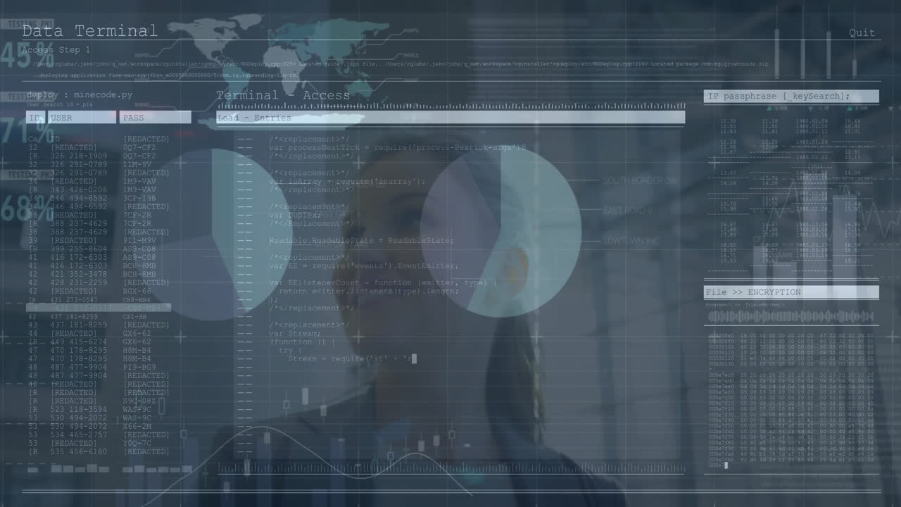 animación del procesamiento de datos financieros sobre una mujer de negocios caucásica en el cargo
