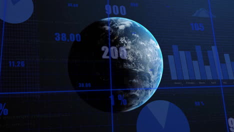 animation of financial data processing over globe