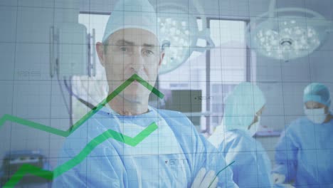 animación del procesamiento de datos estadísticos sobre un cirujano caucásico sonriendo en la sala de operaciones.