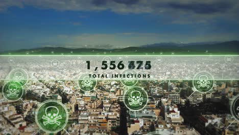 animación de recuento de infecciones de virus, propagación de virus, vfx aéreo