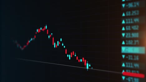 mercado de valores, gráfico económico con diagramas, conceptos e informes comerciales y financieros,