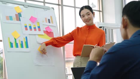 young woman explains business data on white board