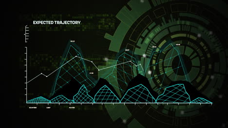 animation of data processing and diagrams over scope scanning