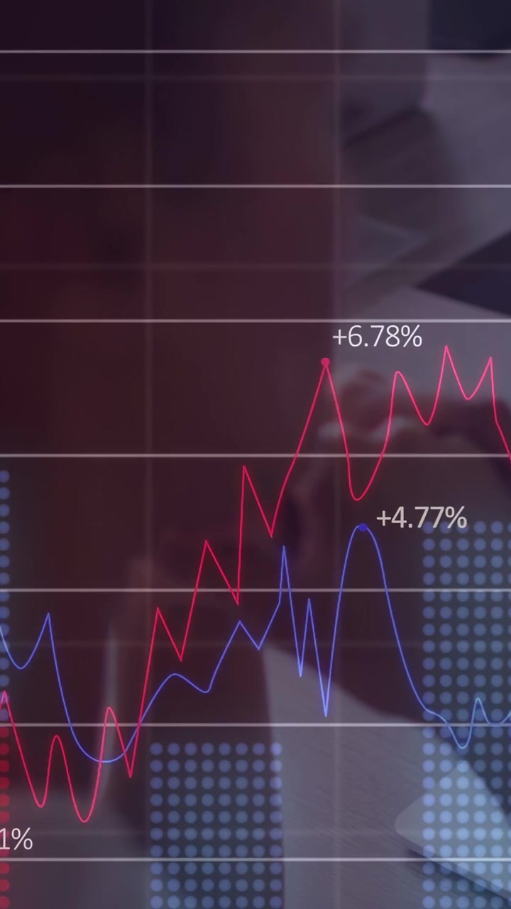 Vertical video: Raising cup, woman starting charts animating and visualizing market data
