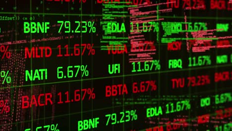 Stock-market-data-processing-against-black-background