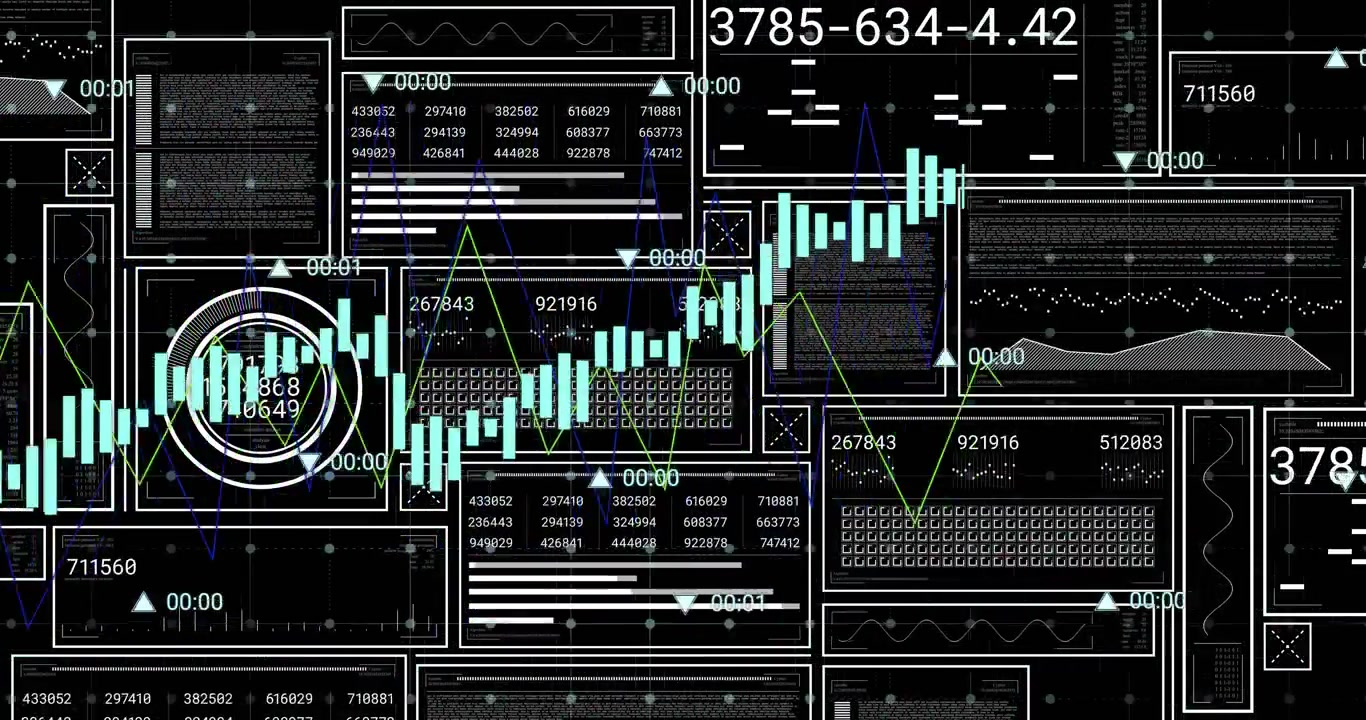 Analytics interface forming, animating candlestick chart and updating gauge, showing market trends