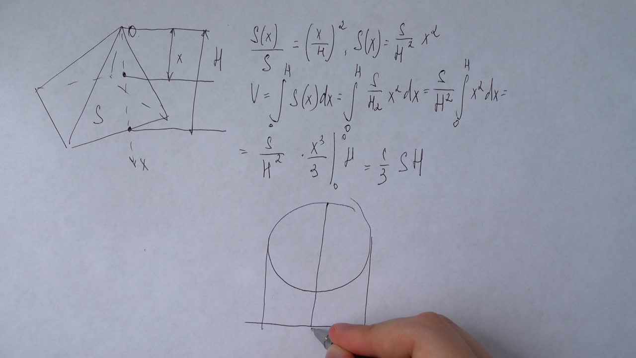 Writing of mathematical formulas on paper