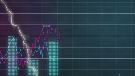 digital animation of thunder effect over financial data processing against blue background