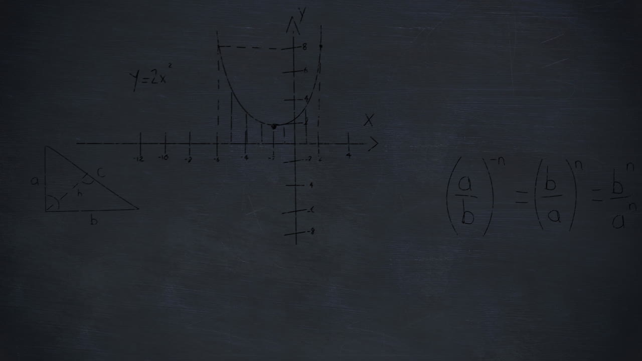 구조화된 회색 배경에 떠다니는 수학 방정식과 공식의 애니메이션