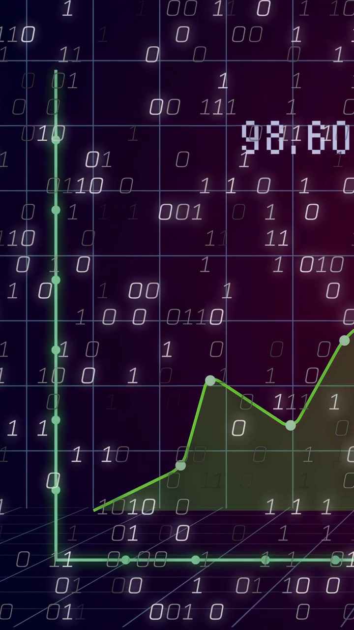 Vertical video: Tech neon chart starting origin, plotting spikes, showing values, adding binary