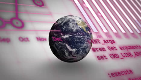 animación del globo, gráficos y lenguaje informático sobre un globo giratorio contra un fondo blanco