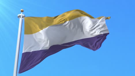 bandera del sufragio femenino. bucle