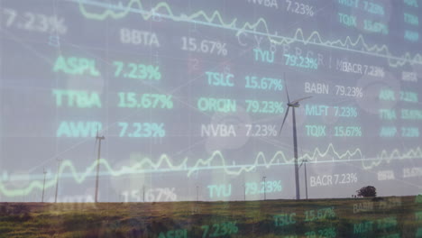 animación del procesamiento de datos financieros sobre turbinas eólicas