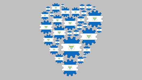 el amor de nicaragua