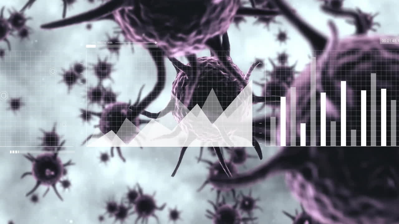 Animation of virus cells with data charts overlaying for scientific analysis in school