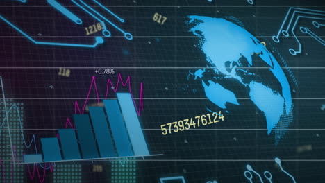animation of changing numbers over globe, statistical data processing and microprocessor connections
