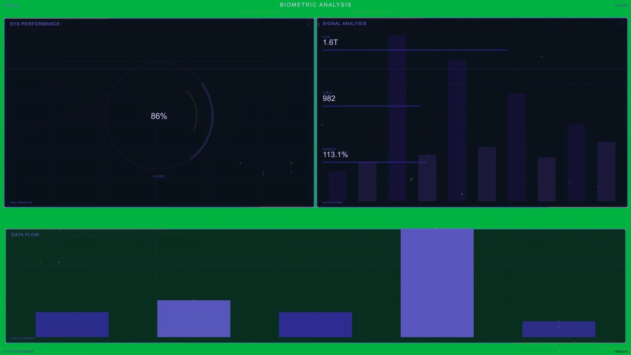 Scan window 48% starting biometric UI, scanner cycling 67-99%, showing metrics on transparent bg