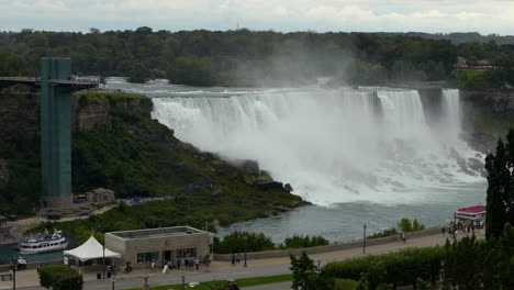 panoramic view of niagara falls. static shot