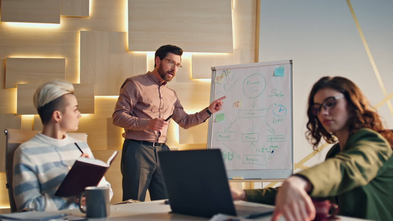 Man speaker presenting strategy development to colleagues in conference room.