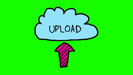 kids drawing green background with theme of upload icon