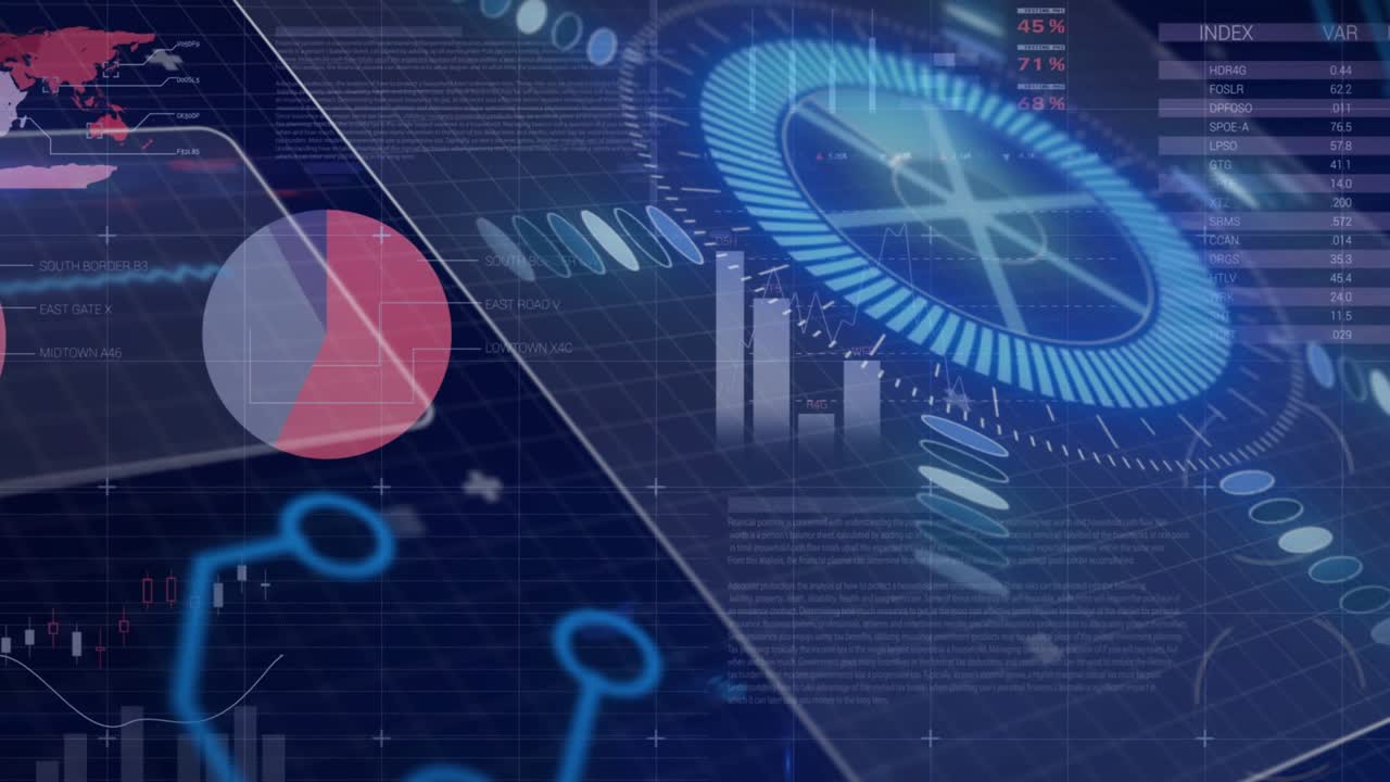 Table panel appearing, dashboard updating radial gauge rotating and pie charts showing live data