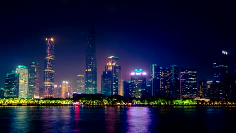 el lapso de tiempo del horizonte de guangzhou. guangzhou, china