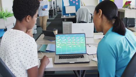 composition of diverse women using laptop with ai chat on screen