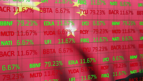 procesamiento de datos del mercado de valores contra la bandera nacional china