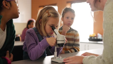estudiantes usando microscopios en un aula de ciencias