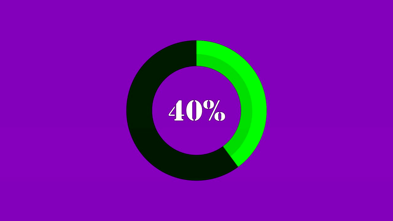 barras de progreso radiales o circulares