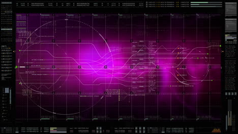 interfaz de usuario futurista gráfica de movimiento avanzado pantalla de visualización frontal con máquina holográfica y visualización de información de telemetría de datos digitales para pantalla de visualización de escritorio de computadora de fondo digital