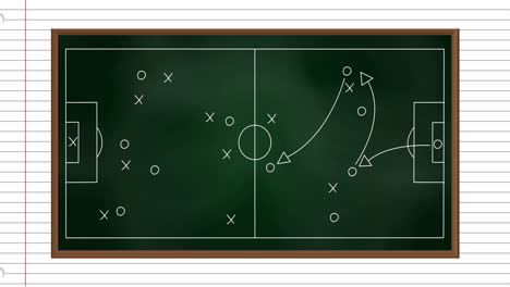 soccer strategy animation over chalkboard with player positions and movement arrows