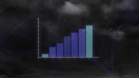 animación del procesamiento de datos y cadena de adn sobre nubes.