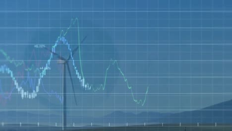 Animation-Der-Finanzdatenverarbeitung-über-Einer-Sich-Drehenden-Windmühle-Vor-Wolken-Am-Blauen-Himmel