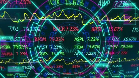 animation of stock market data and graphs moving over radar