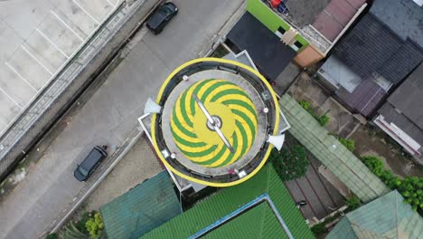 aerial view of a mosque dome