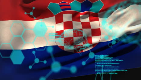 animation of data processing with brain and molecules over flag of croatia