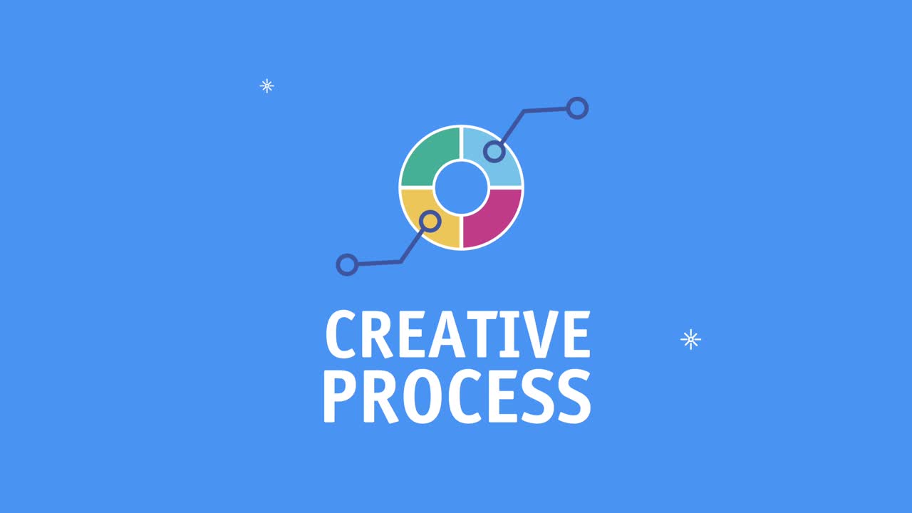 creative process lettering with statistics pie