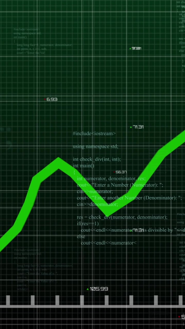 Animazione di elaborazione dati statistici su una rete a griglia su sfondo verde