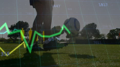 gráfico con animación de datos fluctuantes sobre jugador de fútbol practicando en el campo