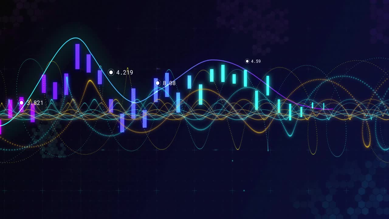 Opening dashboard showing purple bars shrinking, cyan bars growing and waves showing market trends